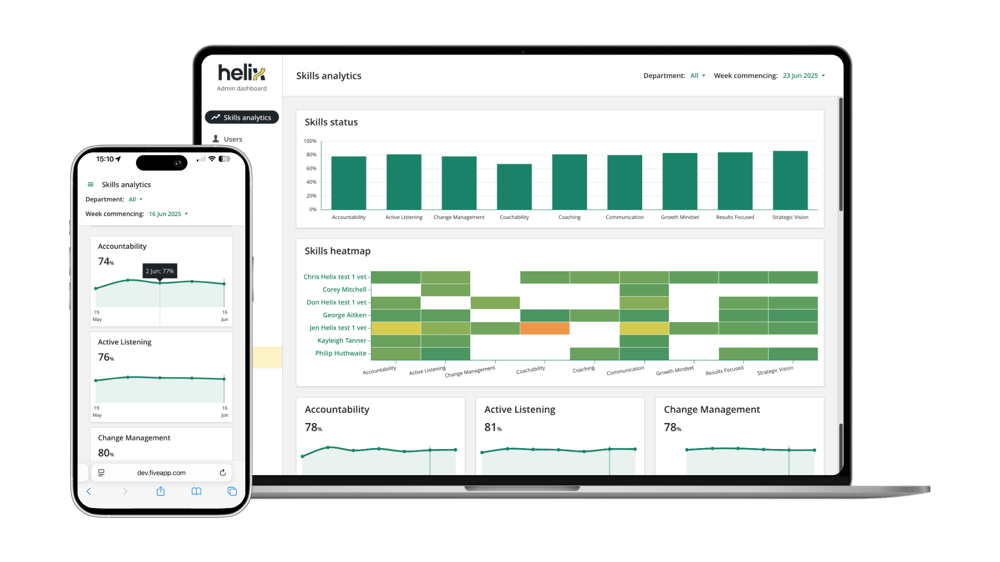 Helix - admin dashboard-1